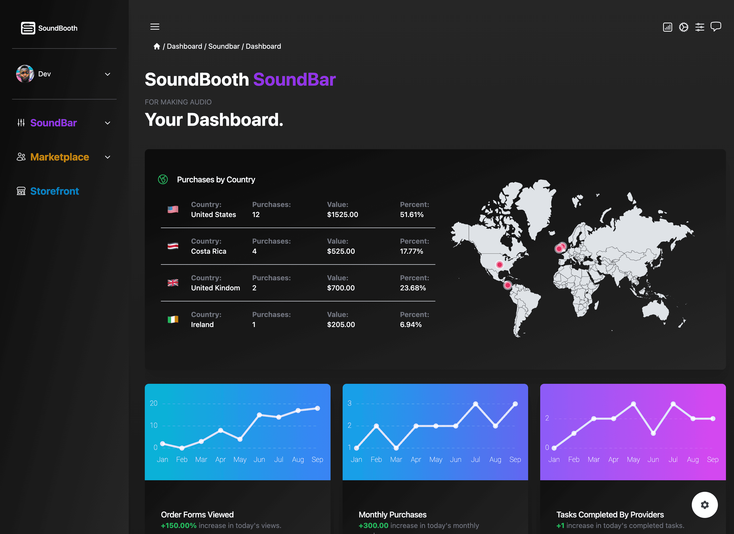 Product screenshot