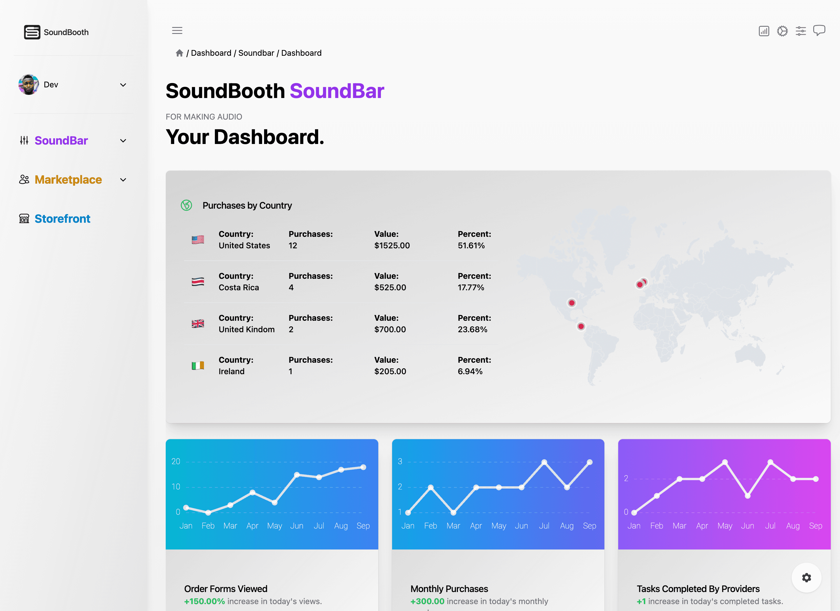 Product screenshot